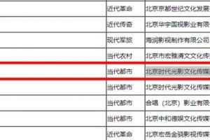 公眾號熱門關鍵詞如何截流？如何躺著就能把錢給掙了？