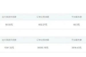 傳視頻課程就能賺錢，收益比做短視頻更高的副業項目分享