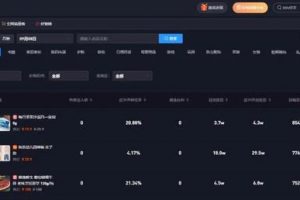 [抖音賺錢(qián)]普通人究竟如何在抖音賺錢(qián)，分享一些實(shí)戰(zhàn)經(jīng)驗(yàn)