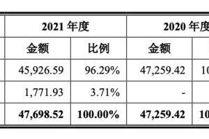 福緣論壇福緣論壇vip賬號