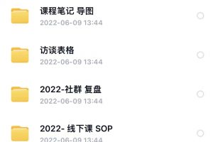 小偉商業IP操盤手線下課，?內容很體系值得一學 原價16800