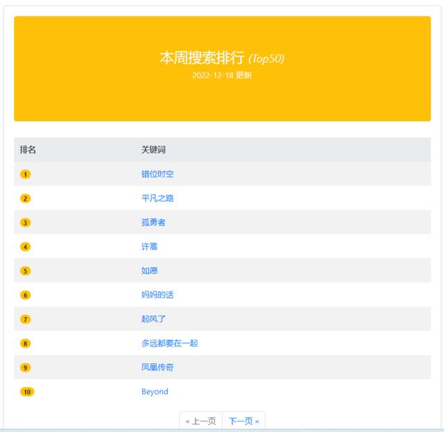 mp3歌曲免費下載網(wǎng)站mp3格式歌曲免費下載網(wǎng)站大全插圖5
