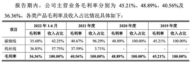 福緣論壇福緣論壇vip賬號插圖1 福緣論壇福緣論壇vip賬號插圖1