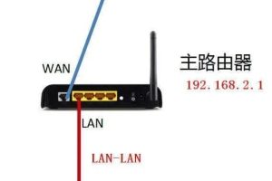 路由器接交換機正確接法圖解路由器接交換機正確接法圖解圖片