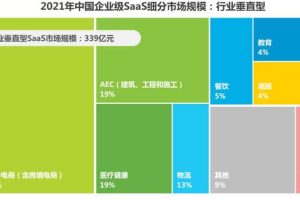 尋找合作伙伴共同創業尋找合作伙伴共同創業圖片