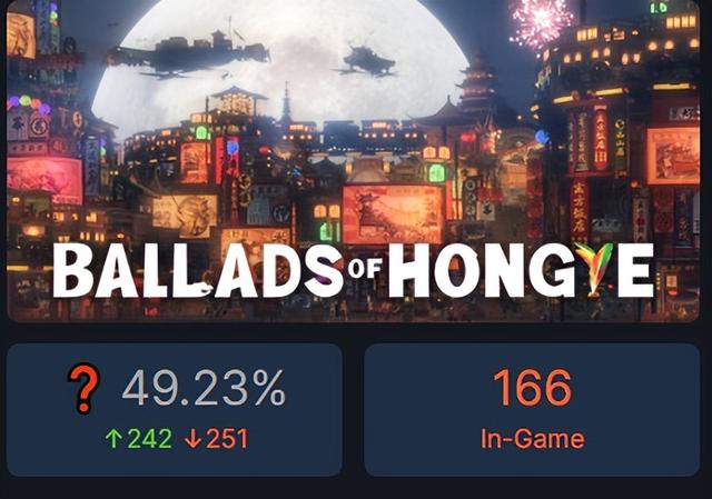 steam單機(jī)游戲推薦2021steam好玩的單機(jī)大作插圖1