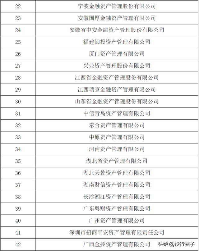 華融公司董事長(zhǎng)是什么級(jí)別華融集團(tuán)董事長(zhǎng)是什么級(jí)別插圖2