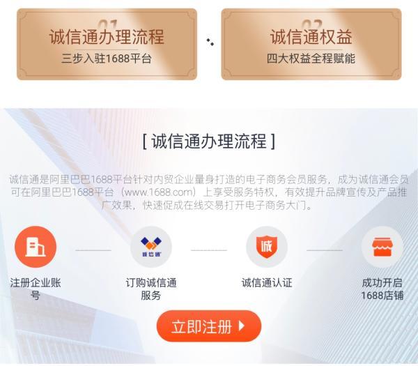 1688開店流程及費用如何在1688開店鋪,一年運營費用插圖4 1688開店流程及費用如何在1688開店鋪,一年運營費用插圖4