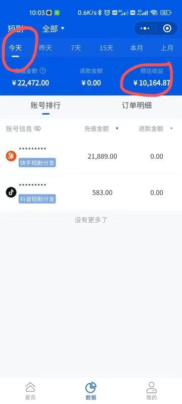 網劇分銷，新藍海項目，很輕松，現在入場是非常好的時機插圖1