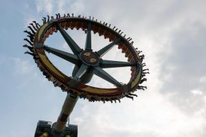 游樂場最刺激十大項(xiàng)目游樂場最刺激的項(xiàng)目有哪些