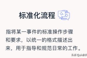 sop標準格式八個部分標準作業指導書sop模板