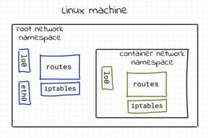 瀏覽器errconnectionrefused能打開各種網(wǎng)站的瀏覽器
