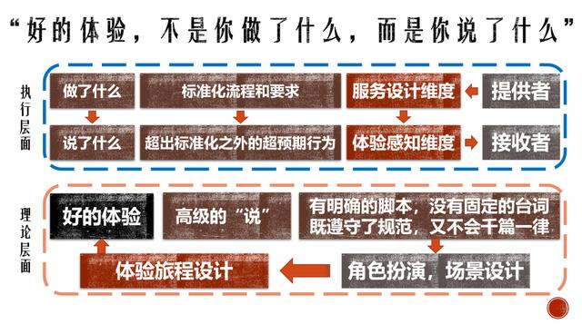 做客服電腦要學(xué)會哪些客服快捷回復(fù)短語大全插圖4 做客服電腦要學(xué)會哪些客服快捷回復(fù)短語大全插圖4