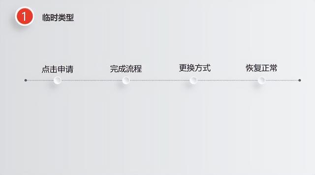 微信解封過程中出現違規操作…微信解封過程中出現違規操作是什么意思插圖1